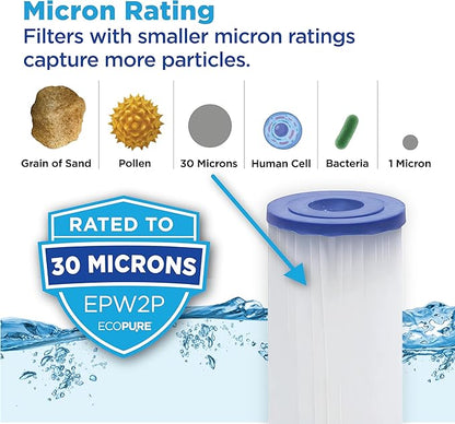 EcoPure EPW2P Pleated Universal Whole Home Water Filter 2-Pack – Fits Standard Capacity Systems – NSF Certified – 30 Micron – Reduces Sediment, Sand, Dirt & Rust – 3-Month Life per Filter