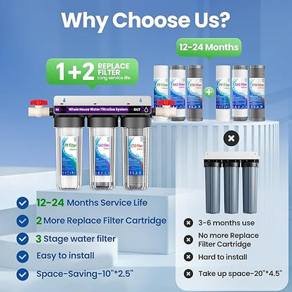 Whole House Water Filter System, 3-Stage Home Water Filtration System, Extra 2 Sets of Filters, 1.5-2 Years Filter Life, Reduce Chlorine Sediment Taste, 3/4" Ports with 2 Valves, for Well & City Water