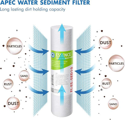 APEC Water Systems Filter-Set-ESUV-SSV2 75 GPD High Capacity Complete Replacement Filter Set for ROES-UV75-SS Reverse Osmosis Water Filter System Stage 1-3&5