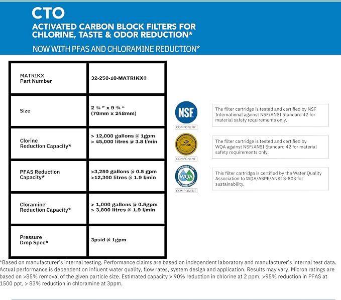 Matrikx 10 inch CTO Carbon Block Filter now with Chloramine Reduction, 2.5 inch x 10 inch, 32-250-10-MATRIKX, Gray