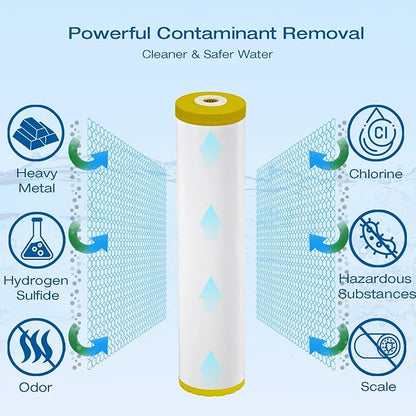H&G Lifestyles KDF Water Filter Cartridge,Replacement for 20 x 4.5 Whole House Water Filtration System, Remove Chlorine Heavy Metal,Improve Water Taste,Compatible with 20 Inches Filter Housing