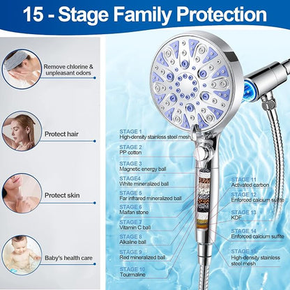 Magnetic Filtered 9-Mode Handheld Shower Head with Extra Top Spot Spray | Detachable High Pressure Showerhead with ON/OFF Pause Switch, 15-Stage Water Softener Filters for Hard Water