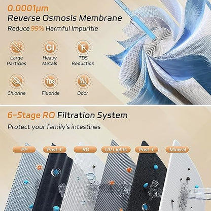 Reverse Osmosis Water Filter Countertop : 6-Stage Reverse Osmosis System with UV TDS Monitor 3:1 Pure to Drain Darlingcare Water Purifier for Kitchen Office Home (Ivory White)