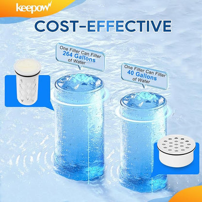 KEEPOW Water Filter Replacement for Lifestraw Home Dispenser | 18 C/Glass 7 C/Plasti 10 C/Plastic Pitcher 7 C, 6 Activated Carbon + Ion Exchange Filter & 1 Membrane Micro Filter