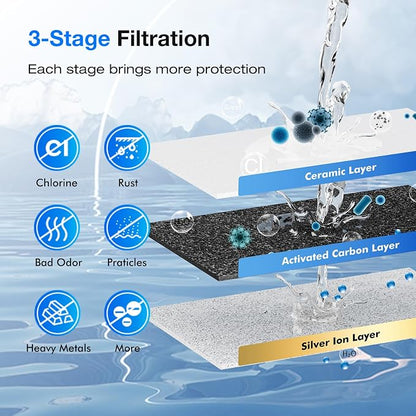 Purewell PF-4 Ceramic 3-Stage Purification Elements, Washable & Reusable, NSF/ANSI 42&372 Certified, Replacement for ProOne®, Berlkey®, Purewell® Filters and Water Filter Systems