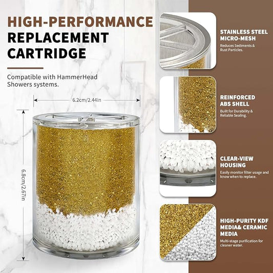 Shower Filter Cartridge Compatible with HammerHead Showers, 4 Pack | KDF media improves shower water quality for skin & hair. Compatible with HammerHead Showers. Easy tool-free setup.