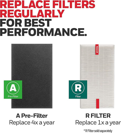 Honeywell HRF-A100 Air Purifier Pre Kit Filter, 4 Count (Pack of 1) - Allergen Air Filter Targets Dust, VOC, Pet, Kitchen, and Wildfire/Smoke Odors