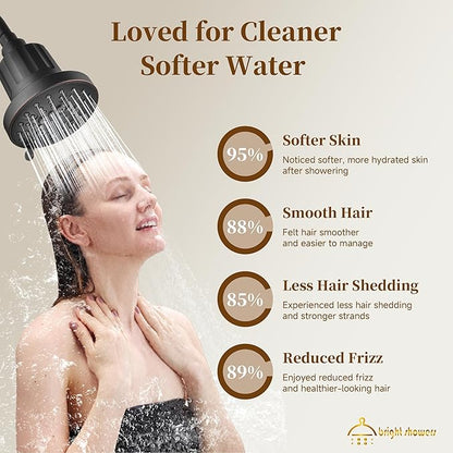 BRIGHT SHOWERS Filtered Shower Head, High Pressure Fixed Showerhead for Hard Water, Dual-Media Filter Removes Chlorine & Impurities, 8 Spray Modes, Oil Rubbed Bronze