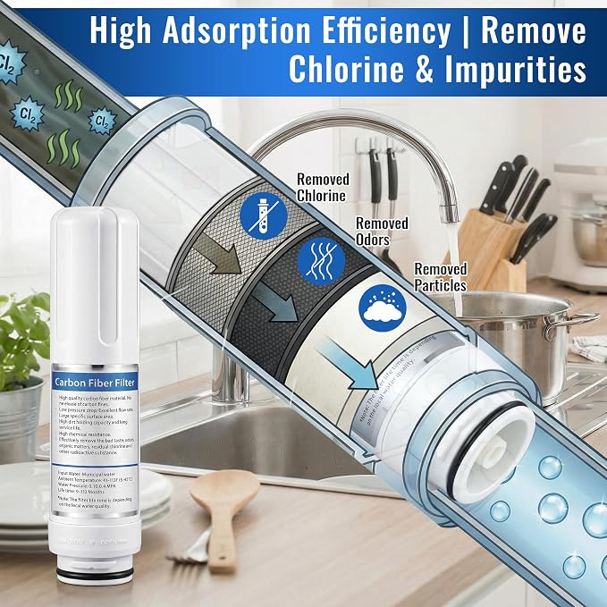1 Pcs Replacement Internal Active Carbon Water Filter Compatible with Alkadrops pH3.5-10.5 Alkaline Ionizer, NSF Certificated, Purify Water Quality & Improve Taste for Household Daily Use