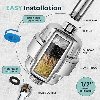 AquaHomeGroup Shower Filter with KDF, Carbon and Vitamin C - Reduces Chlorine, Heavy Metals and Odor - 2 Cartridges Included - High Pressure - Universal Fit