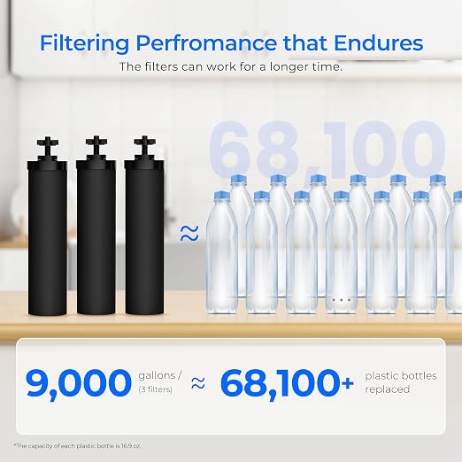 Waterdrop TK-AE Gravity Water Filter System, with 3 Black Carbon Filters | 9000 Gallon Longer Lifespan and 150% Faster Flow for Home, Travel, Emergencies, 2.25G