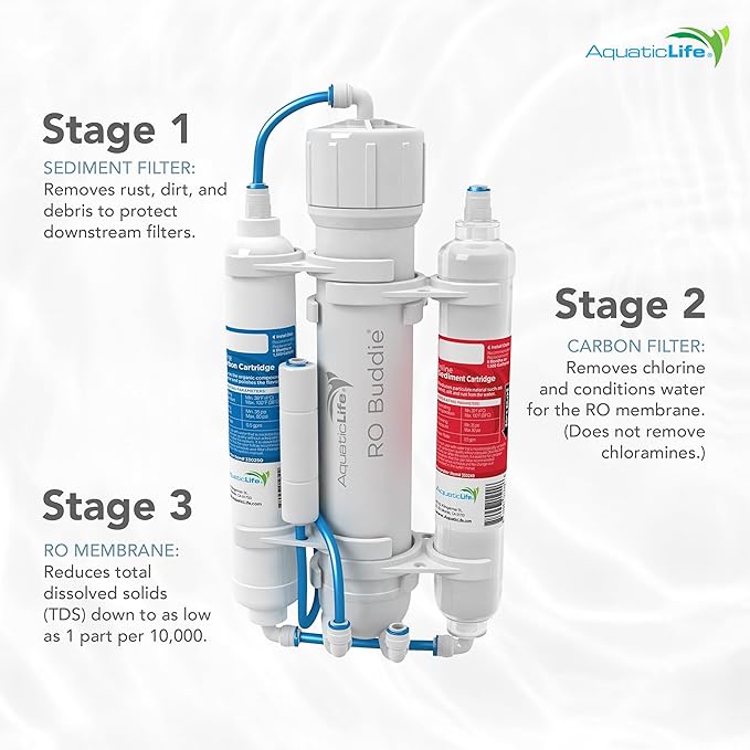 Aquatic Life RO Buddie 3-Stage Aquarium Water Filter System, Reverse Osmosis RO Filtration Unit for Fish Tank, Fountains, and More, 50 GPD (Gallons Per Day)