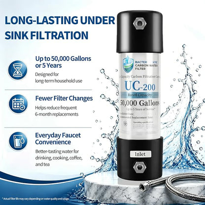 Under Sink Water Filter System, Inline Water Filter for Sink Faucet | 5-Year Filter Life, NSF Certified, High-Capacity Under Counter Water Filtration, Helps reduce chlorine taste and odor