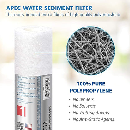 APEC Water Systems ULTIMATE Series US Made Stage 1, 2 & 3 Replacement Filter For Undersink System(FILTER-SET)