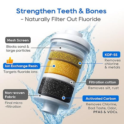 LCF 𝐒𝐢𝐥𝐯𝐞𝐫 𝐈𝐨𝐧𝐬 Enhanced Gravity Water Filter System, Reliable Alternative to Berkey Water Filter System, NSF/ANSI 42&372 Standard, Reduces 99% Chlorine, 6 Filters, Water Level Spigot, 3Gal