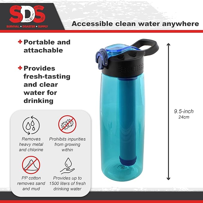 SDS Water Filter Bottle - Filtering Water Bottle Filter Travel Accessory for Safe Drinking Camping Water Purifier