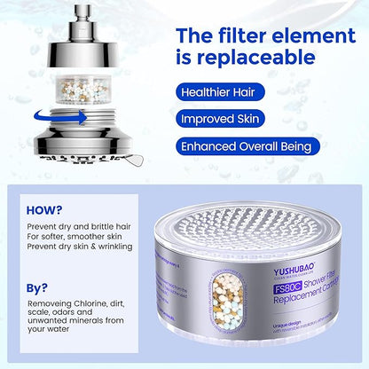 FS801 Filtered Shower head for Hard Water, Water Softener Showerhead with Shower Filter, High Pressure, Improves Skin & Hair, Chrome Finish