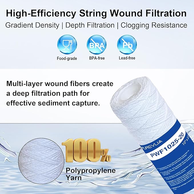 20 Micron 10"x2.5" String Wound Sediment Filter, Whole House Water Filter Cartridge for Well Water, Compatible with CW-F, AO-WH-PRE-R2, WHKF-WHSW, Fits Standard 10" Housings, 6 Pack