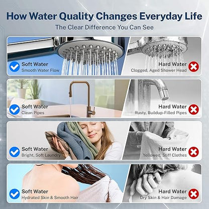 iSpring WCSTB45KG Whole House Water Softener System, 45,000 Grains High Capacity Water Softener Removes Hard Water and Scale, Automatic Backwash and Regeneration, for Whole House & Commercial Use