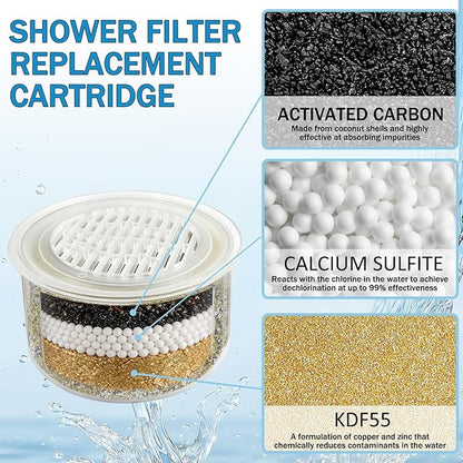 2 Pack Shower Head Filter Replacement Cartridge Compatible with All Canopy Fixed & Handheld Filtered Shower Head, For Hard Water Remove Chlorine And Other Impurities (4 Pack)
