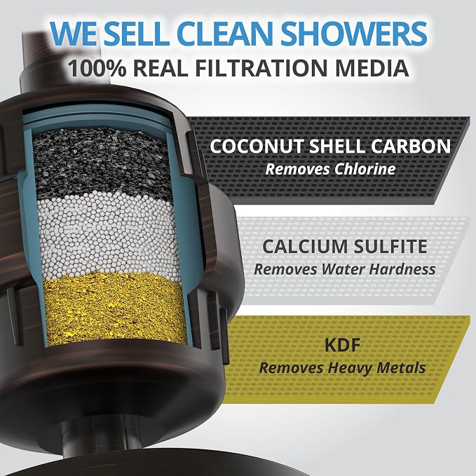 weAQUA Heavy Duty NO BS Shower Filter with Extra Replacement Cartridge – 99% Removal for Hard Water, Chlorine, Fluoride, Heavy Metals, Micro-Life, Organics and More