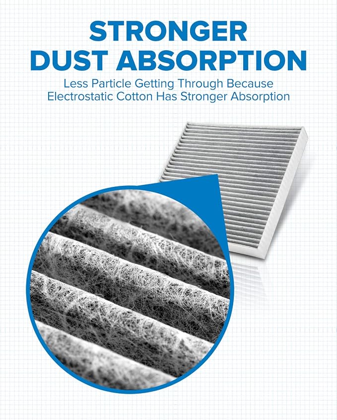 PHILTOP HEPA Cabin Air Filter w/Activated Carbon, Compatible with CF10553 Nissan Frontier 2005-2021, Pathfinder 2005-2012, Xterra 2005-2015, NV2500 2012-2015, NV1500 2012-2015, NV3500 2012-2015