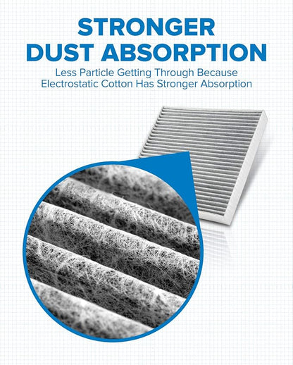 PHILTOP HEPA Cabin Air Filter w/Activated Carbon, Compatible with CF10553 Nissan Frontier 2005-2021, Pathfinder 2005-2012, Xterra 2005-2015, NV2500 2012-2015, NV1500 2012-2015, NV3500 2012-2015
