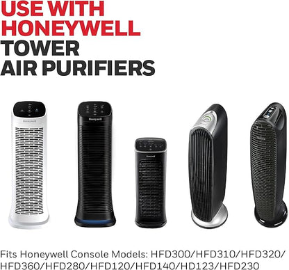 Honeywell Household Odor & Gas Reducing Pre-filter, 2 Pack