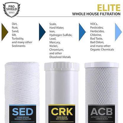 PRO+AQUA Whole House Heavy Metals Well Water Filter Replacement Set - 3 Stage, Sediment, KDF/Blend, Carbon Block - 20", 5 Microns