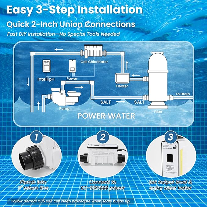 IC15 Salt Cell Saltwater Chlorine Generator,Replacement Cell Fit for Pentair IntelliChlor IC15,EC-520888 520888 Power Center,Salt Chlorinator System for Inground Pools up to 15,000 Gallons