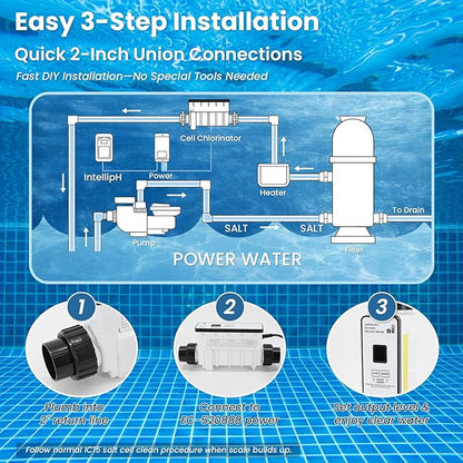 IC15 Salt Cell Saltwater Chlorine Generator,Replacement Cell Fit for Pentair IntelliChlor IC15,EC-520888 520888 Power Center,Salt Chlorinator System for Inground Pools up to 15,000 Gallons