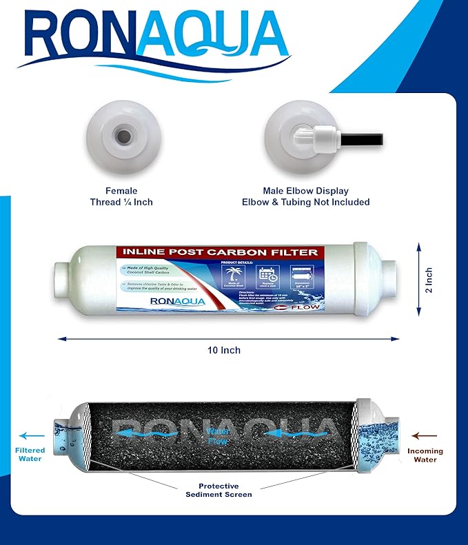 T33 Inline Coconut Grade Activated Carbon Pre/Post Membrane Filter for Taste and Odor Reduction