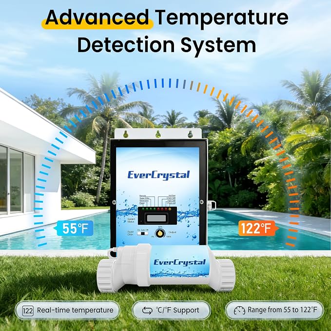 Smart Salt Water Pool Chlorinator System for In-Ground Pools Up to 25,000 Gallons, Digital Salt Display, Salt Chlorine Generator with Self-Cleaning, 1 Year Warranty, White