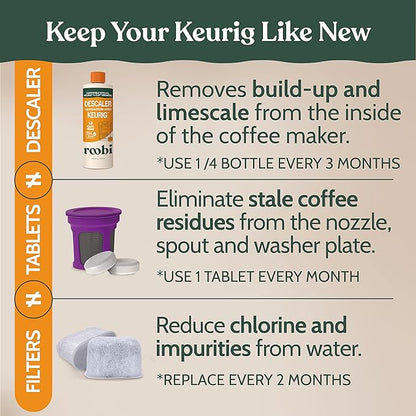 Roobi Keurig Compatible Descaling Solution & Cleaning Kit. Includes 1 Bottle of Keurig Descaler, 12 Cleaning Tablets, 1 Reusable Pod and 6 Water Filters. Carbon Neutral. 1 Year Supply.
