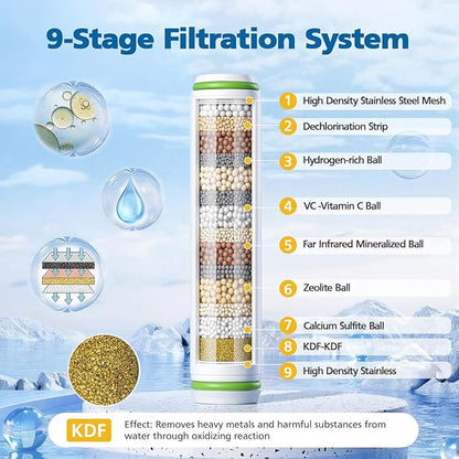 Shower Filter Compatible with PWERAN Handheld Shower Head, 9 Stage Replacement Filters for Hard Water, High Efficiency Filtrat-ion for Chlorine and Harmful Substances, 4 Pack