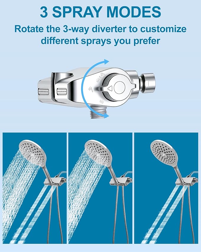7.5" Rainfall Filtered Shower Head with Handheld Showerhead with Filter High Pressure 2-in-1 Dual Spa System Water Softener Filters for Hard Water 59" Stainless Steel Hose Chrome Polish