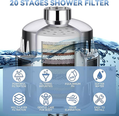 Shower Head Filter Hard Water, Shower Water Filter For Hair And Skin, Shower Filter Head For Hard Water Shower Water Filter Heavy Metals 2 X Silver