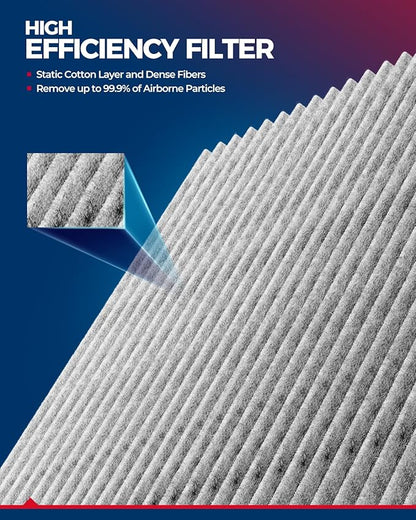 KAX Cabin Air Filter, Replacement for CF10733 Cooper (2007-2015), Countryman (2011-2016), Paceman (2013-2016), Cabin Filter with Activated Carbon (Behind Glove Box)