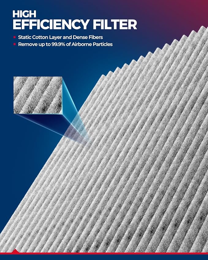 KAX Premium Cabin Air Filter with Dual Active Carbon, CF10435 Replacement for Volvo S60, XC70, XC60, V70, V60 Cross Country, V60, S60 Cross Country, Evoque