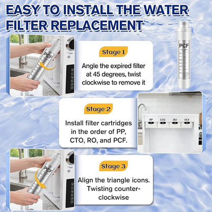 1 Pack PCF Water Filter Replacement Compatible with Bluevua RO100ROPOT, 1 PCF Water Filters, Improved Drink Quality, Easy to Replace for Household Daily Use Drinking