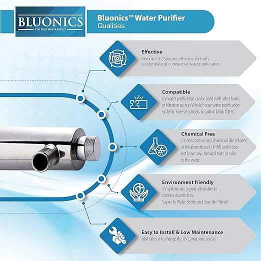 UV Water Filter Whole House Purifier System 110W Ultraviolet Light Lamp, 110V, 24GPM Flow Rate, 1-inch NPT Inlet Outlet Purification by Bluonics
