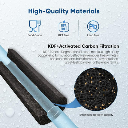 1 Micron 2.5" x 10" Whole House CTO Carbon Water Filter Cartridge Replacement for Under Sink Water Filter System, Dupont WFPFC8002, WFPFC9001, FXWTC, SCWH-5, WHEF-WHWC, WHCF-WHWC, AMZN-SCWH-5, 4Pack