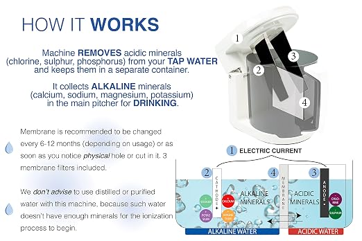| 3 in 1 Water Ionizer | Alkaline Water Machine | Colloidal Silver Generator Kit | Alkaline Pitcher: PH 2.4-11, up to -1000mV ORP | Colloidal: 0-20 PPM, Silver Rods 9999 Pure | Acidic Water