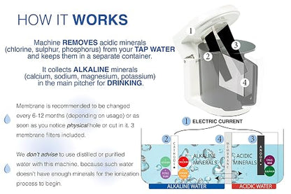 | 3 in 1 Water Ionizer | Alkaline Water Machine | Colloidal Silver Generator Kit | Alkaline Pitcher: PH 2.4-11, up to -1000mV ORP | Colloidal: 0-20 PPM, Silver Rods 9999 Pure | Acidic Water