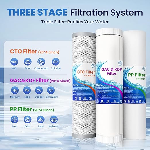 Whole House Water Filter System, 3 Stage Whole House Water Filtration System, with 20" GAC&KDF Filter, Reduces Heavy Metals, Chromium, Chloramine, Lead, Mercury, Copper, Nickel, Sediment, Odor