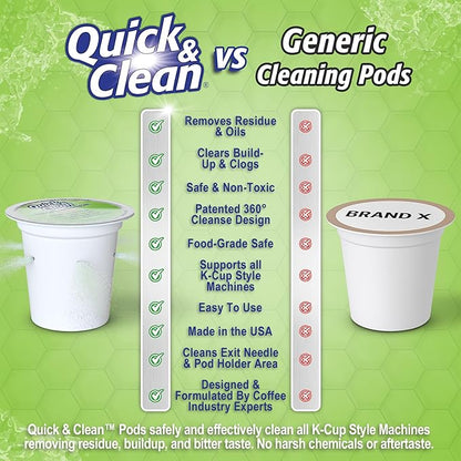Quick & Clean [18-Pack] Cleaning Pods - K Cup Cleaner Pods for Keurig - 2.0 Coffee Machine Compatible, Removes Stains, Non-Toxic and Eco-Friendly