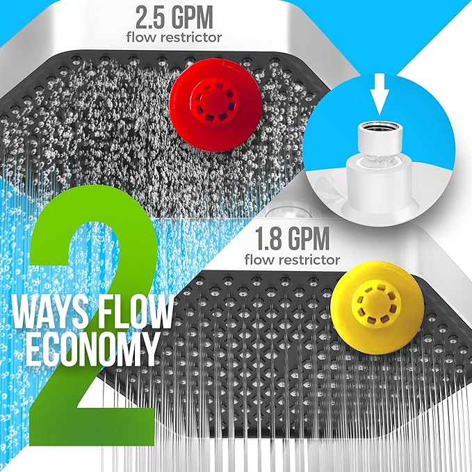 AquaHomeGroup Luxury Filtered Shower Head Set - 20 Stage Filter Reduces Chlorine, Heavy Metals and Sediment - Vitamin C E and A - White