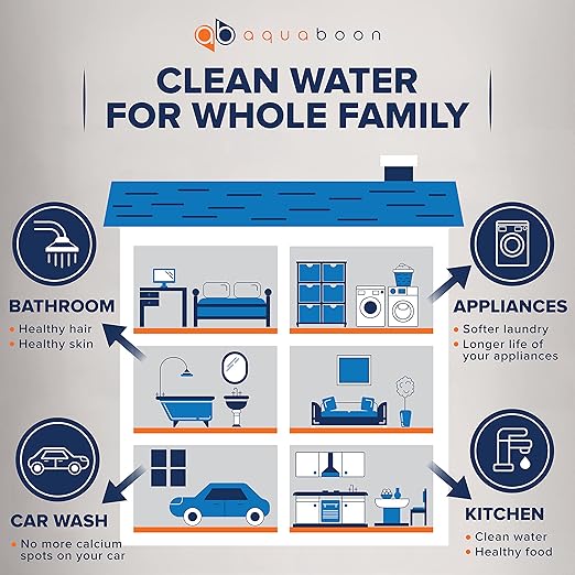 Aquaboon 3-Stage Whole House Water Filter System with 5 Micron 20x4.5 Reducing Sediment and KDF Heavy Metals Water Filter Purification Cartrige, Pressure Gauges, Wrench, Bracket