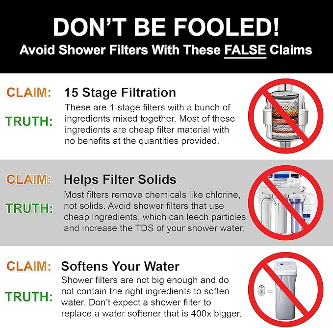 Aqua Elegante Shower Water Filter For Showerhead - Universal Shower Head Filters To Remove Chlorine & Hard Minerals - Bath Purifier And Filtered Softener System Best With Activated Charcoal - Chrome