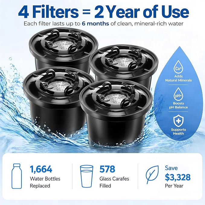 4 Pack Remineralization Water Filters Replacement, Compatible with Bluevua RO100ROPOT and RO100ROPOT(UV) Systems, Alkaline for Reverse Osmosis Filter, Remineralize and Increase pH